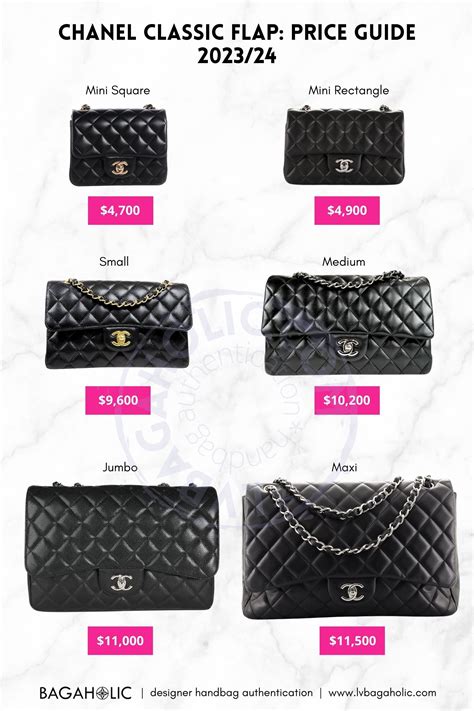 chanel flap prices 2021|Chanel flap code.